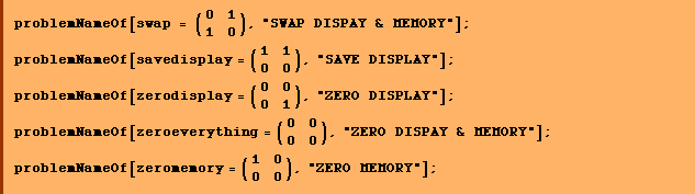 problemNameOf[swap = (0   1), "SWAP DISPAY & MEMORY"] ;                        1   0 problemNameOf[savedisplay = (1   1), "SAVE DISPLAY"] ;                               0   0 problemNameOf[zerodisplay = (0   0), "ZERO DISPLAY"] ;                               0   1 problemNameOf[zeroeverything = (0   0), "ZERO DISPAY & MEMORY"] ;                                  0   0 problemNameOf[zeromemory = (1   0), "ZERO MEMORY"] ;                              0   0 